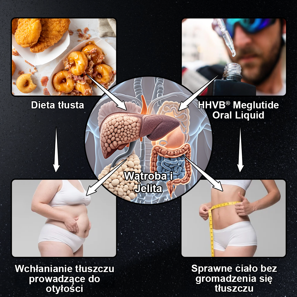 ✨𝐇𝐇𝐕𝐁® 𝐆𝐋𝐏-𝟏 𝐒𝐥𝐢𝐦𝐦𝐢𝐧𝐠 & 𝐇𝐞𝐚𝐥𝐭𝐡 𝐁𝐨𝐨𝐬𝐭 𝐃𝐫𝐨𝐩𝐬👨⚕️(𝐅𝐨𝐨𝐝-𝐠𝐫𝐚𝐝𝐞 𝐅𝐚𝐭 𝐁𝐮𝐫𝐧𝐞𝐫 – (WYPRÓBUJ ZROBIĆ TO SOBIE)✨