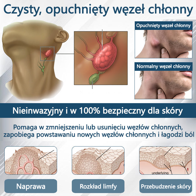 💧💧ATTDX® Krem ziołowy łagodzący obrzęki z czarnuszką💧💧