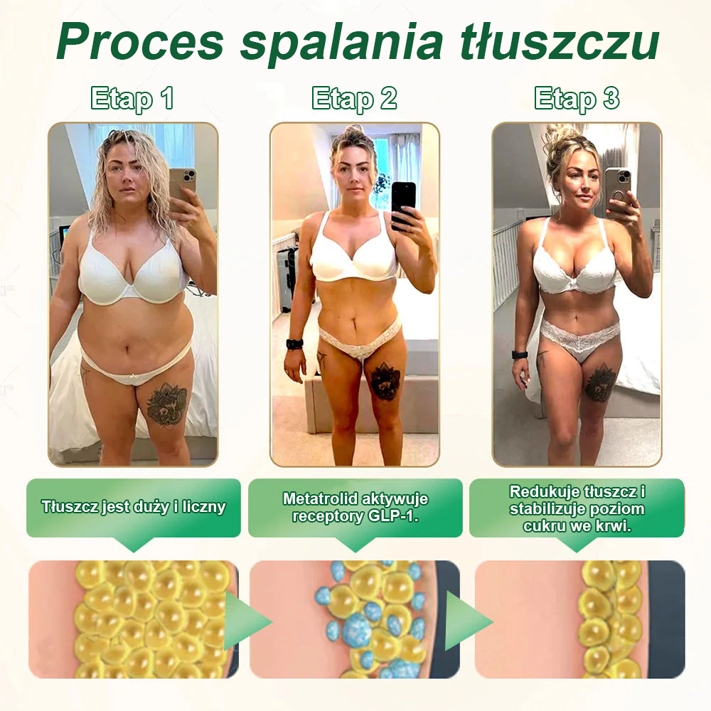 |𝑶𝒇𝒇𝒊𝒄𝒊𝒂𝒍 𝑺𝒕𝒐𝒓𝒆 | 𝙒𝙖𝙧𝙢𝙁𝙖𝙢𝙞𝙡𝙮®🇵🇱𝐺𝐿𝑃-𝟏 𝑺𝑰𝑿-𝑰𝑵-𝑶𝑵𝑬 𝑯𝒆𝒂𝒍𝒕𝒉 𝑺𝒐𝒍𝒖𝒕𝒊𝒐𝒏 𝑶𝒓𝒂𝒍 𝑳𝒊𝒒𝒖𝒊𝒅 (𝐉𝐮𝐬𝐭 𝐨𝐧𝐜𝐞 𝐚 𝐝𝐚𝐲, 𝐯𝐢𝐬𝐢𝐛𝐥𝐞 𝐜𝐡𝐚𝐧𝐠𝐞𝐬 𝐢𝐧 𝟕 𝐝𝐚𝐲𝐬) ✅ 𝐃𝐨 𝐰𝐡𝐨𝐥𝐞𝐬𝐭𝐰𝐨𝐬𝐭𝐢, 𝐡𝐞𝐚𝐥𝐭𝐡 𝐜𝐚𝐫𝐝𝐢𝐨𝐯𝐚𝐬𝐜𝐮𝐥𝐚𝐫𝐧𝐞𝐣, 𝐝𝐢𝐚𝐛𝐞𝐭𝐞𝐬, 𝐬𝐥𝐞𝐞𝐩 𝐚𝐩𝐧𝐞𝐚, 𝐆𝐮𝐭 𝐇𝐞𝐚𝐥𝐭𝐡, 𝐣𝐨𝐢𝐧𝐭 𝐢𝐬𝐬𝐮𝐞𝐬, 𝐚𝐧𝐝 𝐦𝐨𝐫𝐞.✨