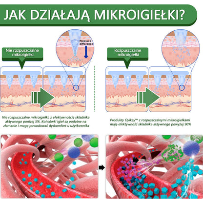 [Zobacz rezultaty po 7 dniach]💐𝗧𝗟𝗢𝗣𝗔® SMGT-GLP-1 Nano Microneedle Patch (bezbolesny, długotrwały, pomagający w leczeniu cukrzycy, otyłości i chorób układu krążenia)💐