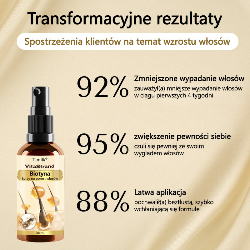 Timilk® VitaStrand Biotin Hair Growth Spray✅ ✅Gęste, lśniące włosy w zaledwie kilka tygodni🔥🔥🔥🔥