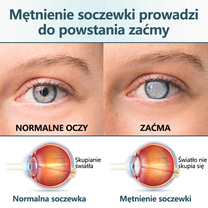 ✨Timilk® OptiFusion Nano Krople do oczu Serum✨