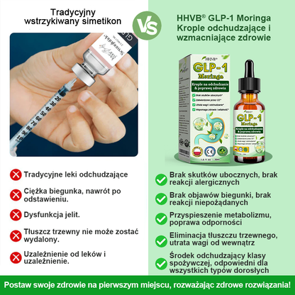 ✨𝐇𝐇𝐕𝐁® 𝐆𝐋𝐏-𝟏 𝐒𝐥𝐢𝐦𝐦𝐢𝐧𝐠 & 𝐇𝐞𝐚𝐥𝐭𝐡 𝐁𝐨𝐨𝐬𝐭 𝐃𝐫𝐨𝐩𝐬👨‍⚕️(𝐅𝐨𝐨𝐝-𝐠𝐫𝐚𝐝𝐞 𝐅𝐚𝐭 𝐁𝐮𝐫𝐧𝐞𝐫 – (WYPRÓBUJ ZROBIĆ TO SOBIE)✨✨✨