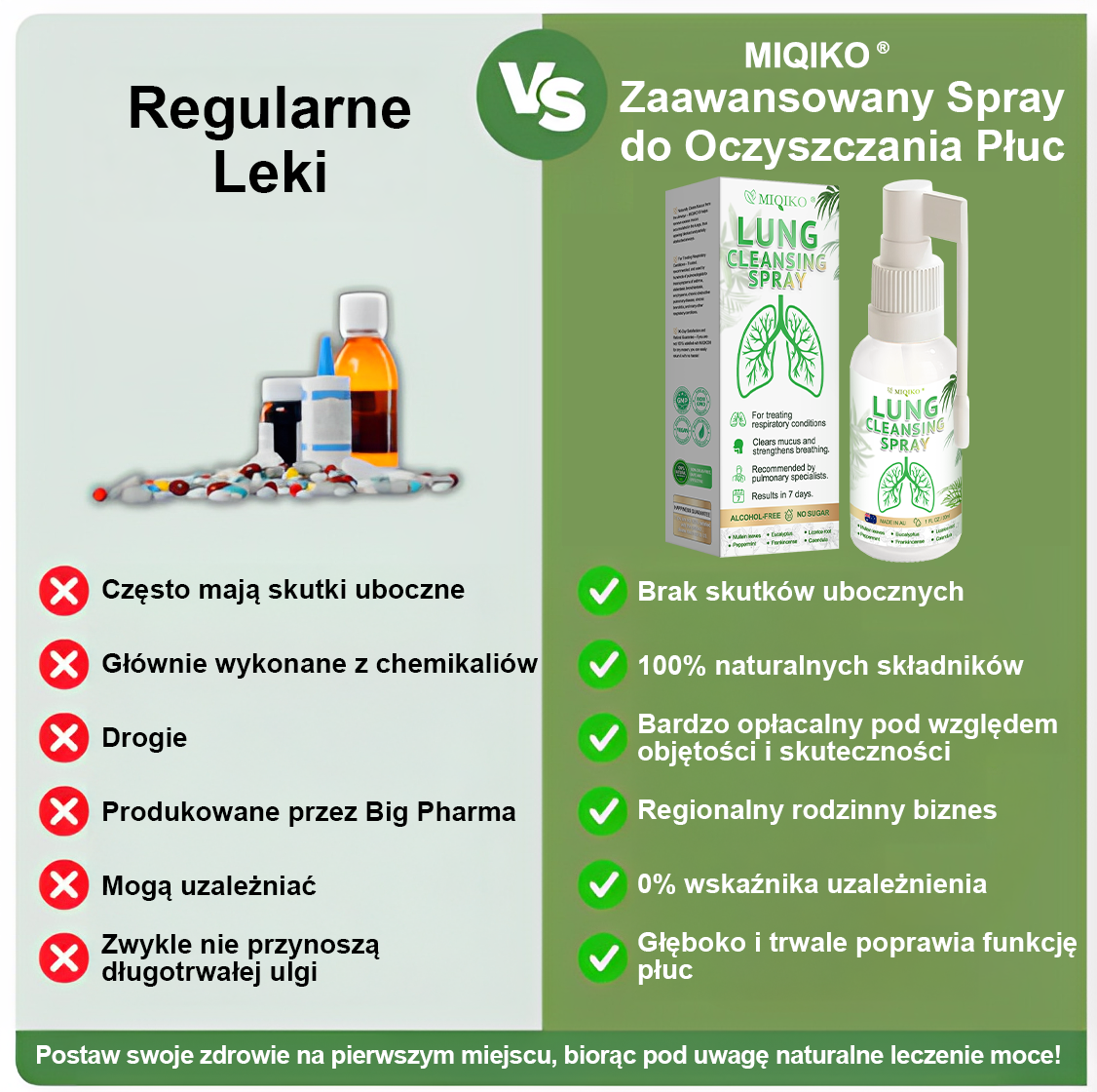 ☘️[Oficjalny sklep flagowy marki]👨‍⚕️𝐌𝐈𝐐𝐈𝐊𝐎® Zaawansowany spray do oczyszczania płuc(☘️Zalecane przez ekspertów od płuc)☘️