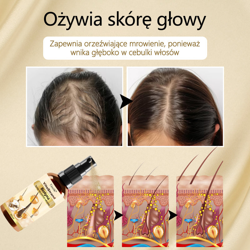 Timilk® VitaStrand Biotin Hair Growth Spray✅ ✅Gęste, lśniące włosy w zaledwie kilka tygodni🔥🔥🔥🔥