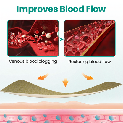 Cvreoz® LegRenew - Skuteczny plaster łagodzący żylaki i uczucie ciężkich nóg📦