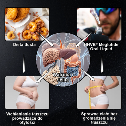 ✨𝐇𝐇𝐕𝐁® 𝐆𝐋𝐏-𝟏 𝐒𝐥𝐢𝐦𝐦𝐢𝐧𝐠 & 𝐇𝐞𝐚𝐥𝐭𝐡 𝐁𝐨𝐨𝐬𝐭 𝐃𝐫𝐨𝐩𝐬👨‍⚕️(𝐅𝐨𝐨𝐝-𝐠𝐫𝐚𝐝𝐞 𝐅𝐚𝐭 𝐁𝐮𝐫𝐧𝐞𝐫 – (WYPRÓBUJ ZROBIĆ TO SOBIE)✨✨✨