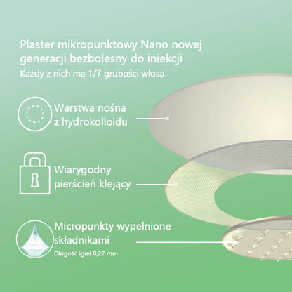 [Zobacz rezultaty po 7 dniach]💐𝗧𝗟𝗢𝗣𝗔® SMGT-GLP-1 Nano Microneedle Patch (bezbolesny, długotrwały, pomagający w leczeniu cukrzycy, otyłości i chorób układu krążenia)💐